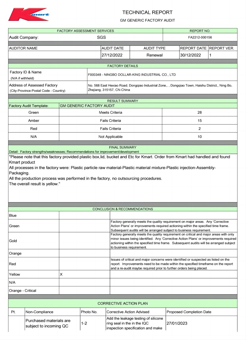 K-MART TECH AUDIT 