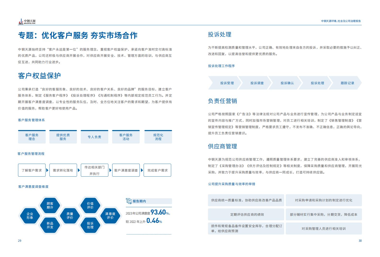 中鋼天源：2023年度環(huán)境、社會(huì)與公司治理（ESG）報(bào)告(1)_18.jpg